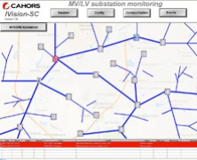 中压网络监控系统 - ivisionsc